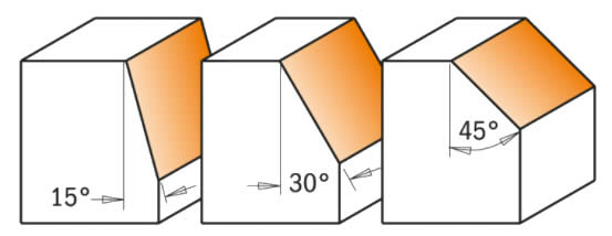 fresa-biselar-703-903-esquema